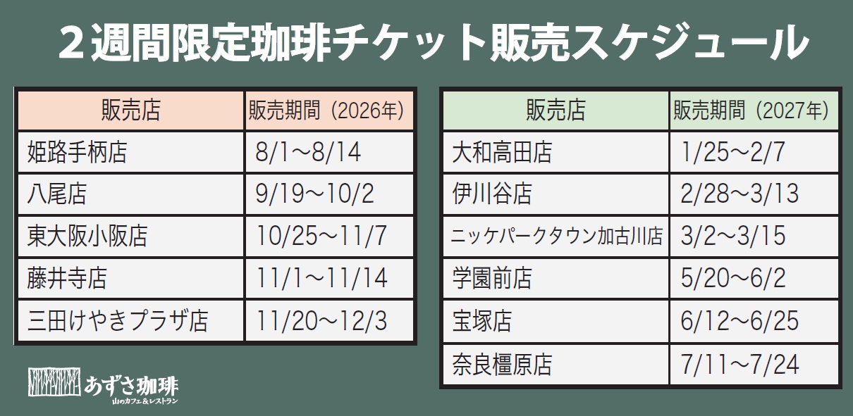 【上高地あずさ珈琲】オープン記念日から２週間限定珈琲チケットキャンペーン開催！